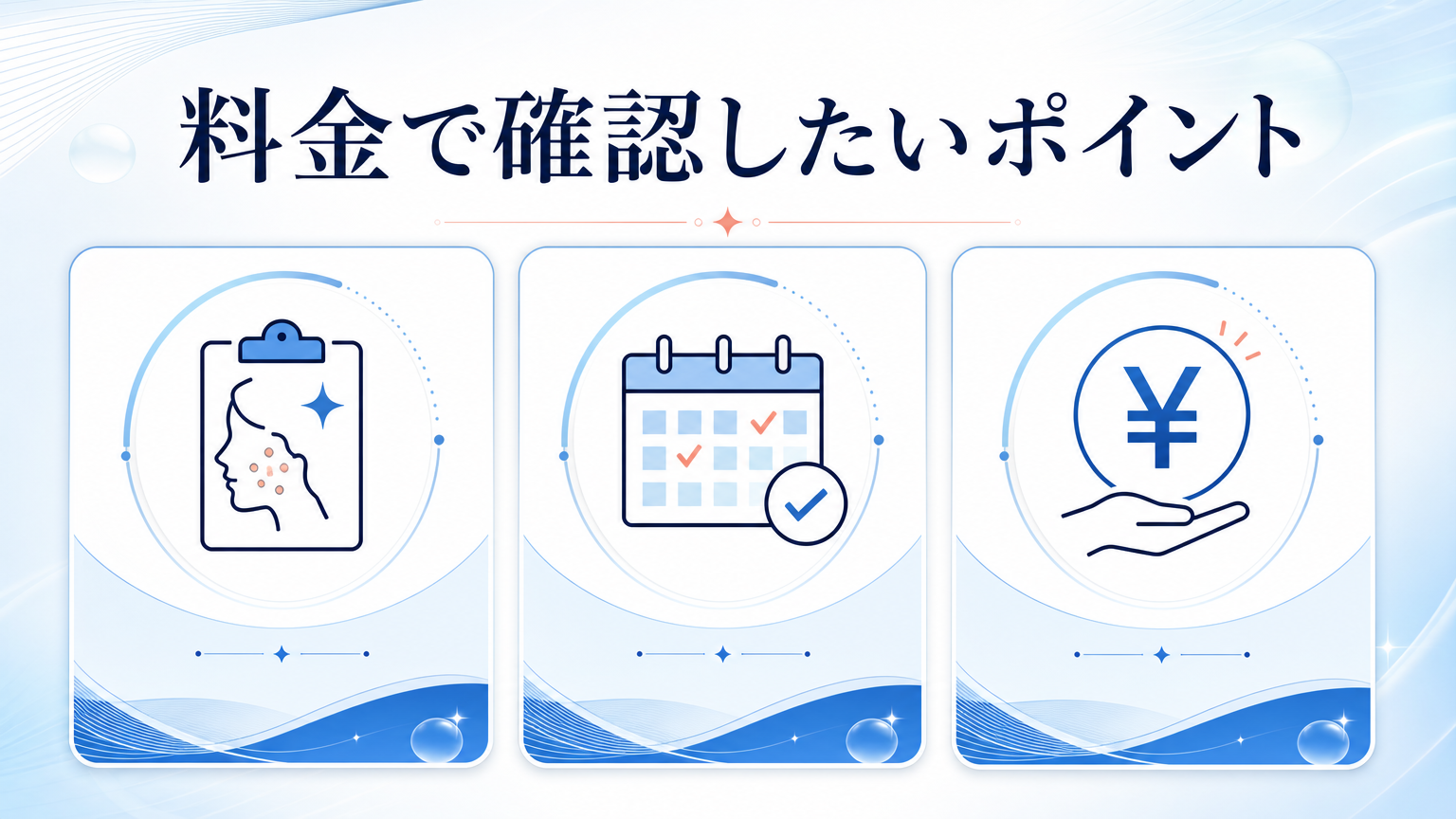 品川スキンクリニック鹿児島院の口コミ・シミ取り料金を調査の料金と施術を相談するイメージ