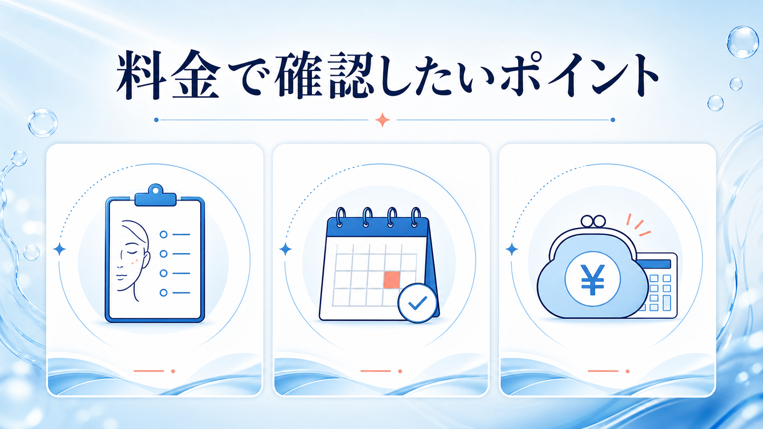 品川スキンクリニック京都院の口コミ・シミ取り料金を調査の料金と施術を相談するイメージ