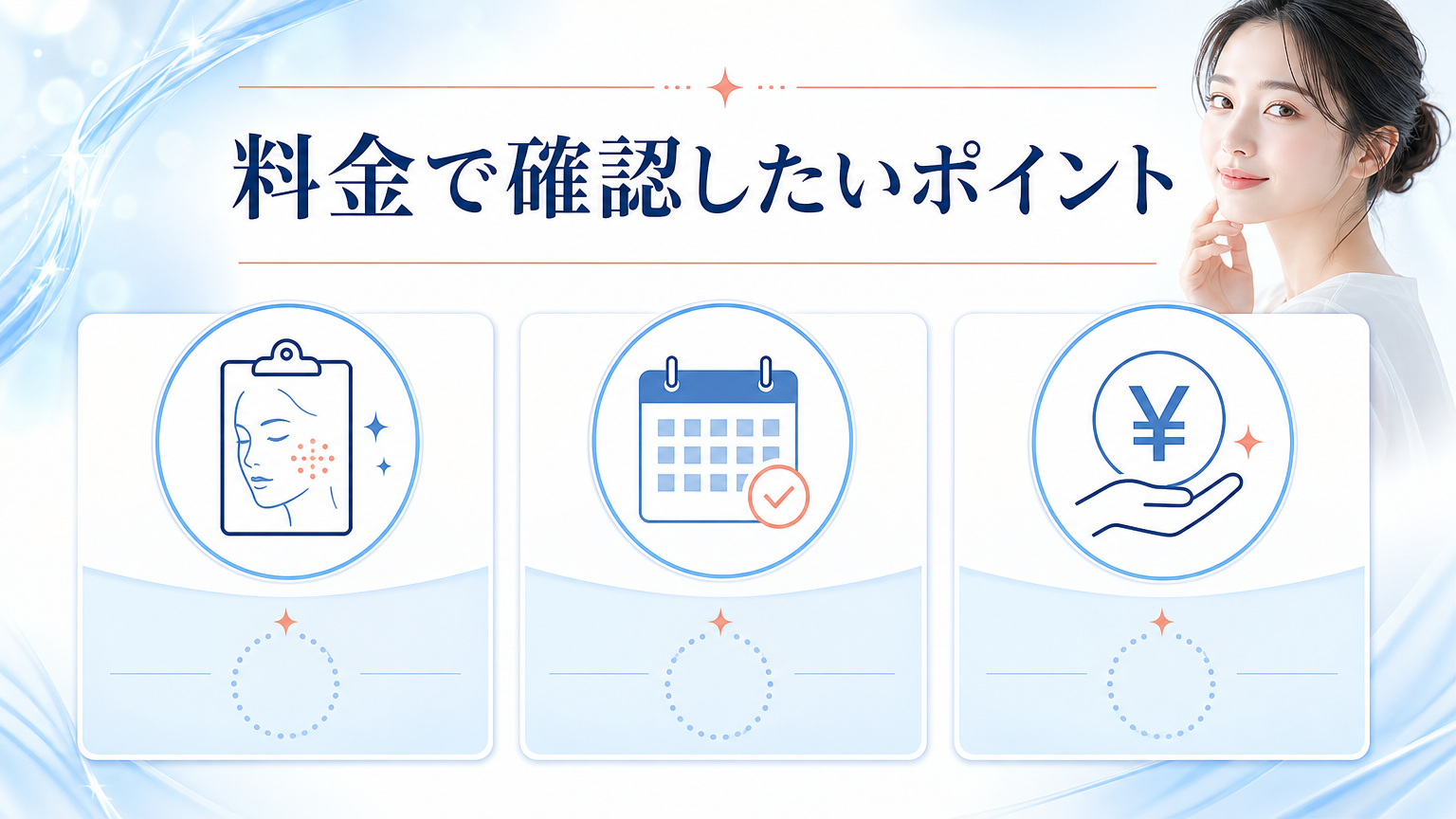 品川スキンクリニック新潟院の口コミ・シミ取り料金を調査の料金と施術を相談するイメージ