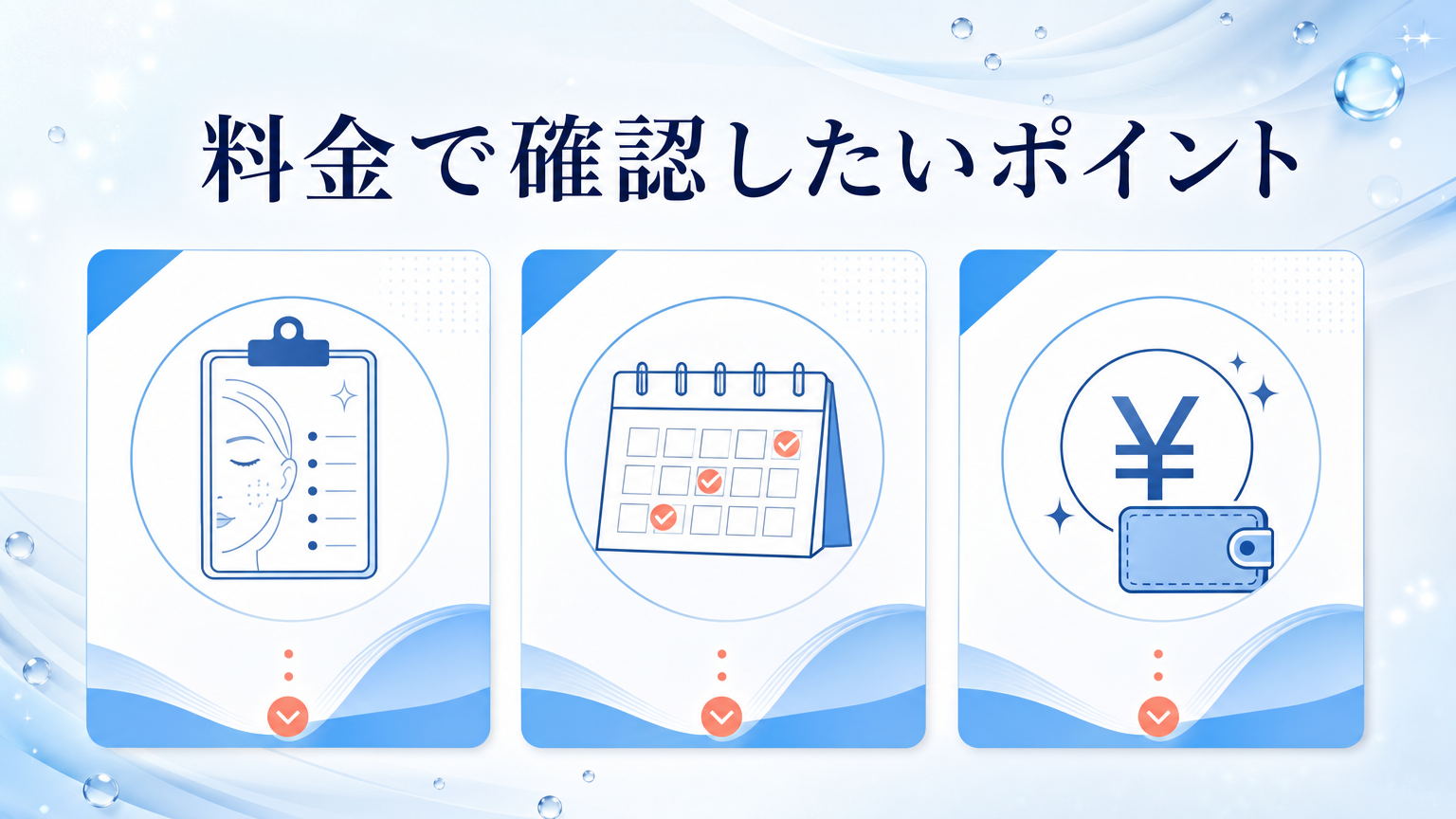 品川スキンクリニック沖縄院の口コミ・シミ取り料金を調査の料金と施術を相談するイメージ